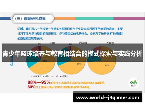 青少年篮球培养与教育相结合的模式探索与实践分析 青少年篮球培养与教育相结合的模式探索与实践分析