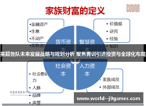 英超各队未来发展战略与规划分析 聚焦青训引进投资与全球化布局